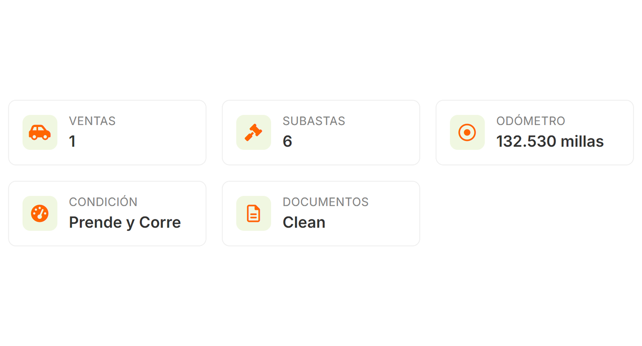 Captura del resumen de ventas y subastas