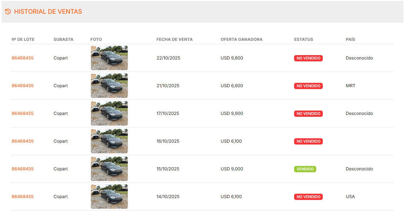 Captura del historial de ventas del vehículo