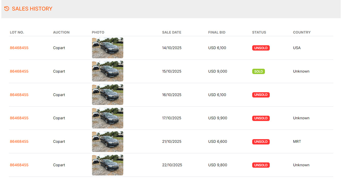 Captura del historial de ventas del vehículo