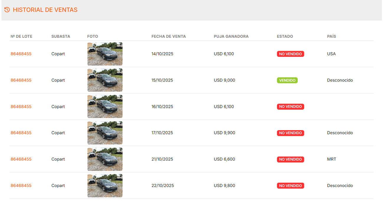 Captura del historial de ventas del vehículo