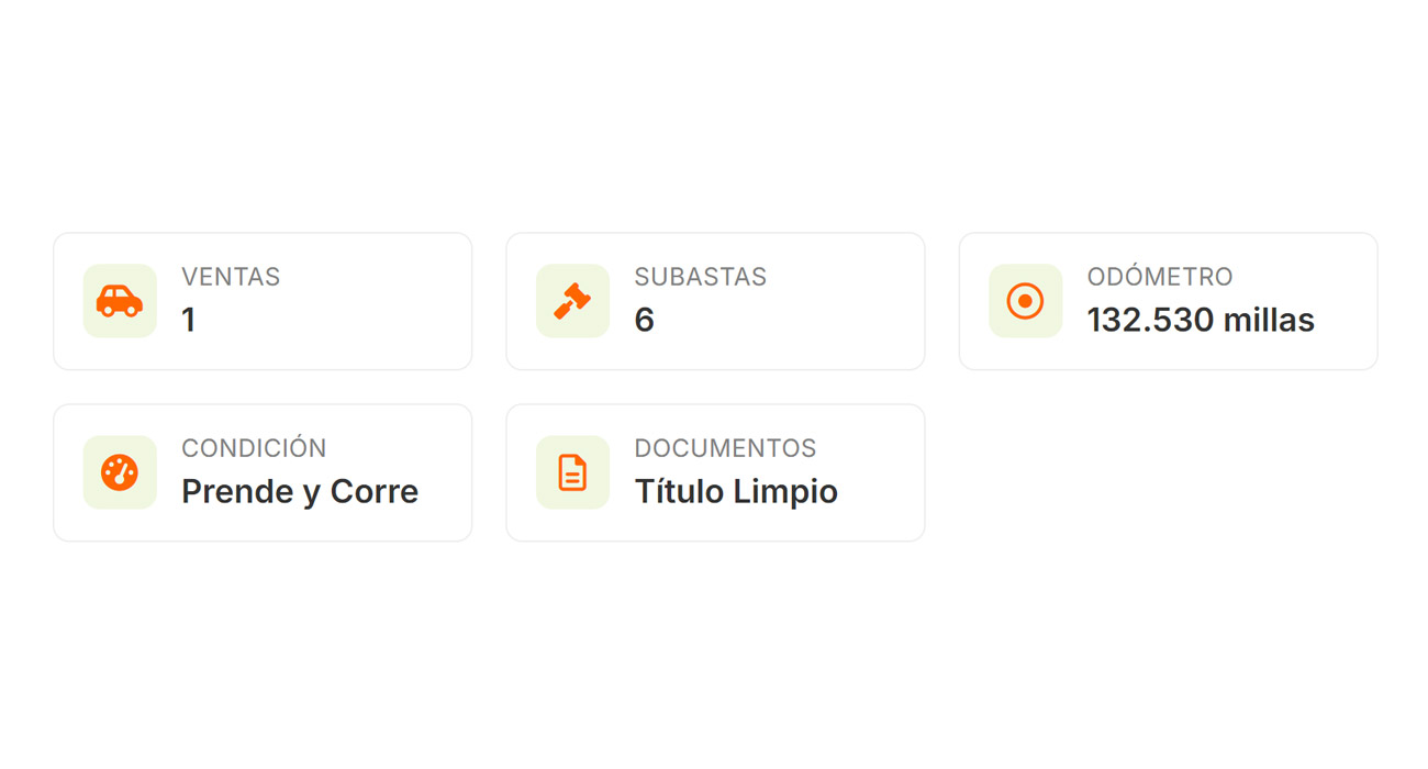 Captura del resumen de ventas y subastas