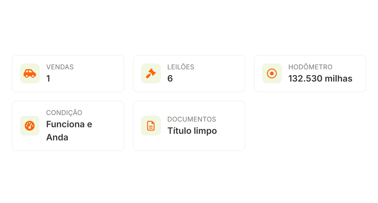 Captura del resumen de ventas y subastas