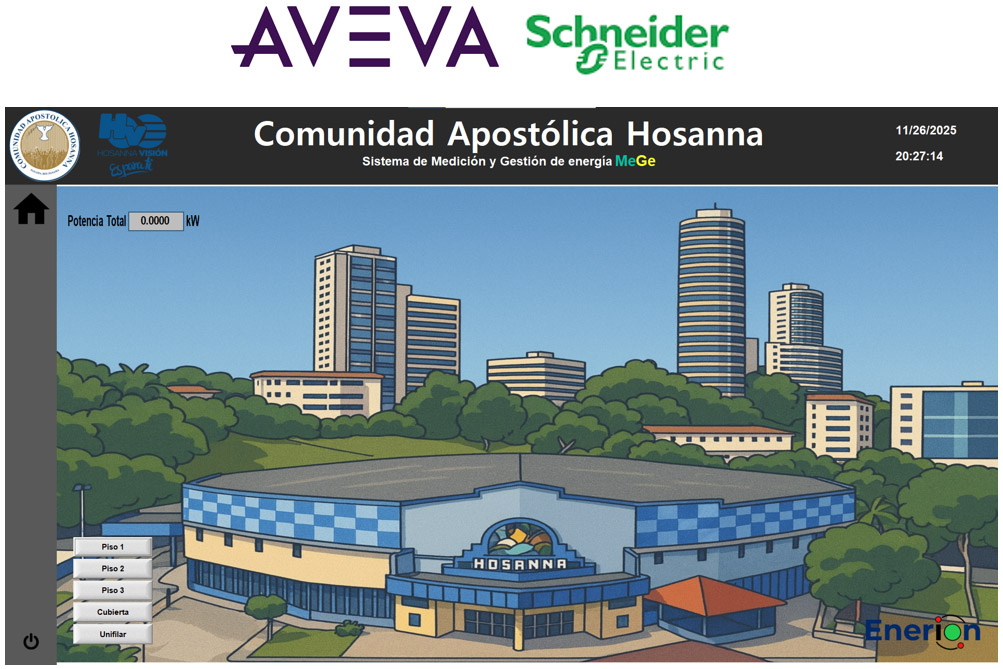 SCADA Aveva Edge para supervisión y control